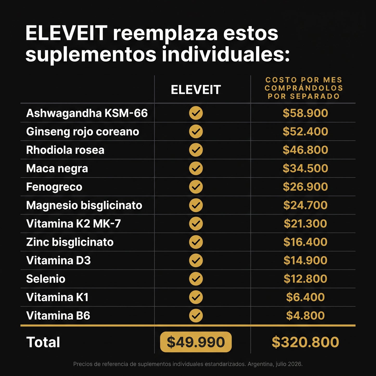 ELEVEIT