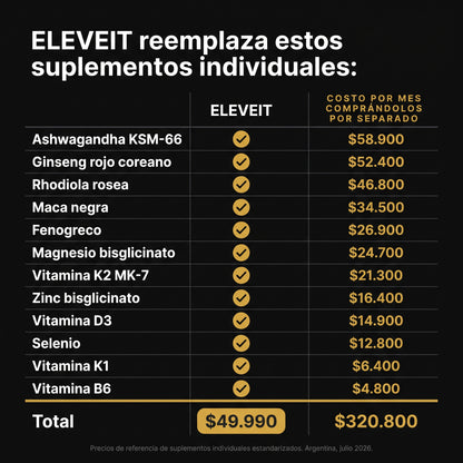 ELEVEIT